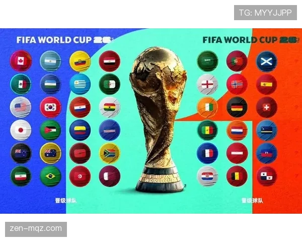 2026世界杯48队参赛赛制规则有哪些变化和具体晋级条件
