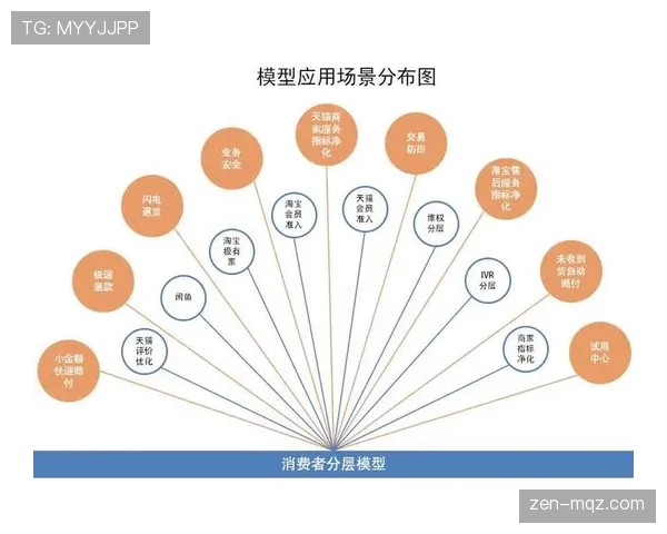 室内足球规则详解：比赛判罚与关键规则梳理