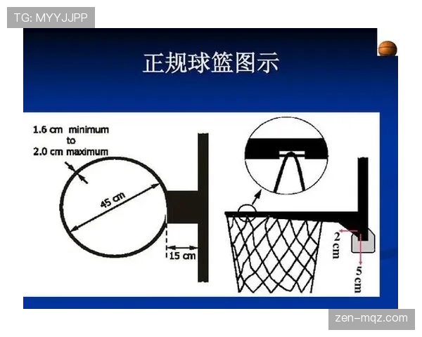 空中对抗判罚标准是什么?如何正确理解篮球规则中的身体接触尺度 空中对抗判罚标准是什么?如何正确理解篮球规则中的身体接触尺度