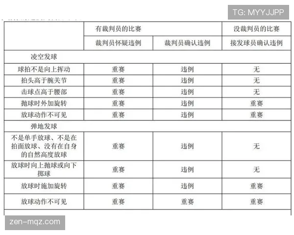 篮球规则解析:发球五秒违例的界定标准是什么