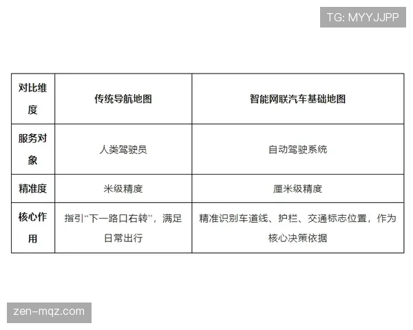 连续犯规地点如何判定？规则拆解关键细节