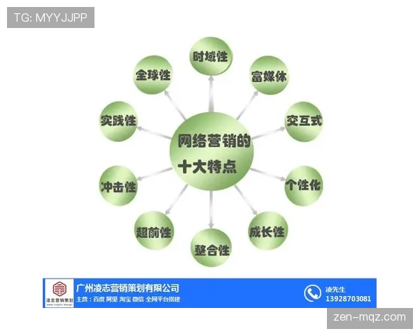 祖布门迪与楚阿梅尼：新生代后腰的战术功能与数据表现差异解析
