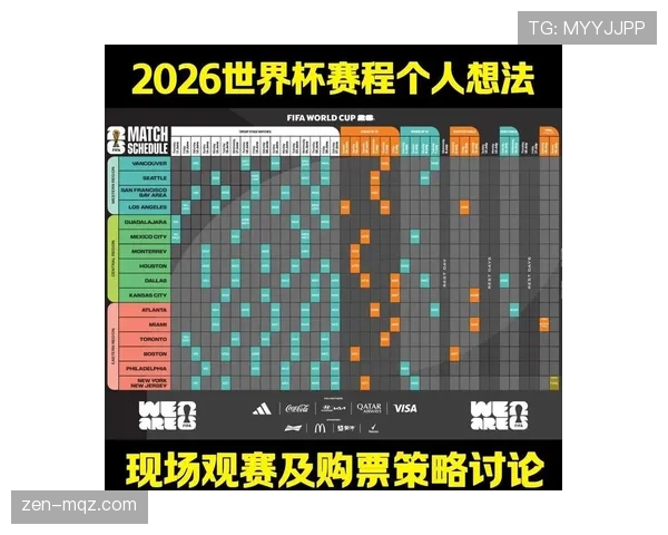 2026世界杯出线计算方式详解 2026世界杯出线计算方式详解