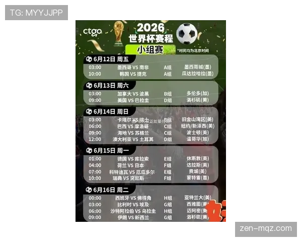 2026世界杯揭幕战安排规则有哪些