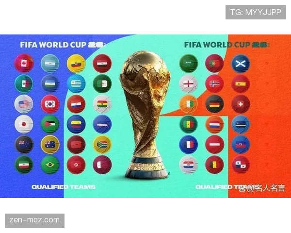 2026世界杯积分榜两队同分怎么排